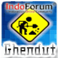 Ghendut