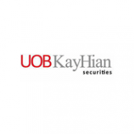 UOBKayHian