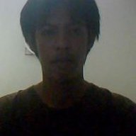 Anggun dedy k