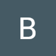 branda