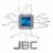 ianjbc