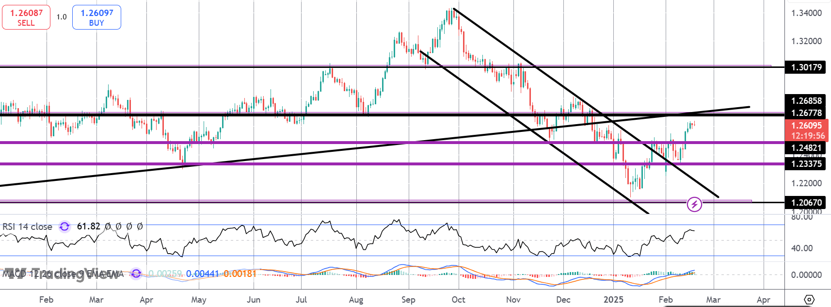 gbpusd19.png