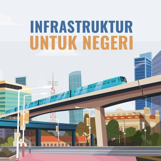 Kenapa Indonesia Harus Berhutang Terus?