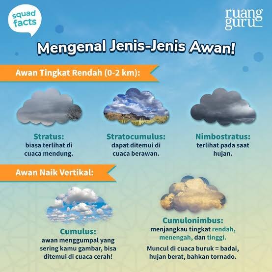 Awan Jauh Lebih Berat Dari Yang Kalian Kira!