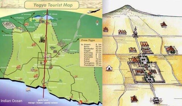 Membongkar Identitas Ratu Pantai Selatan.