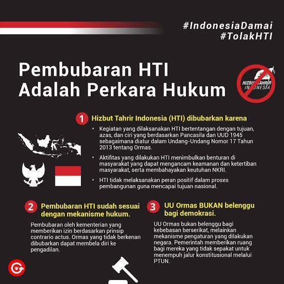 Sisi Lain, Gerakan Radikal Islam Di Indonesia!