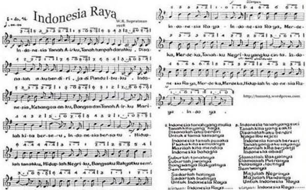 Simbol - simbol di indonesia & Sejarah nya
