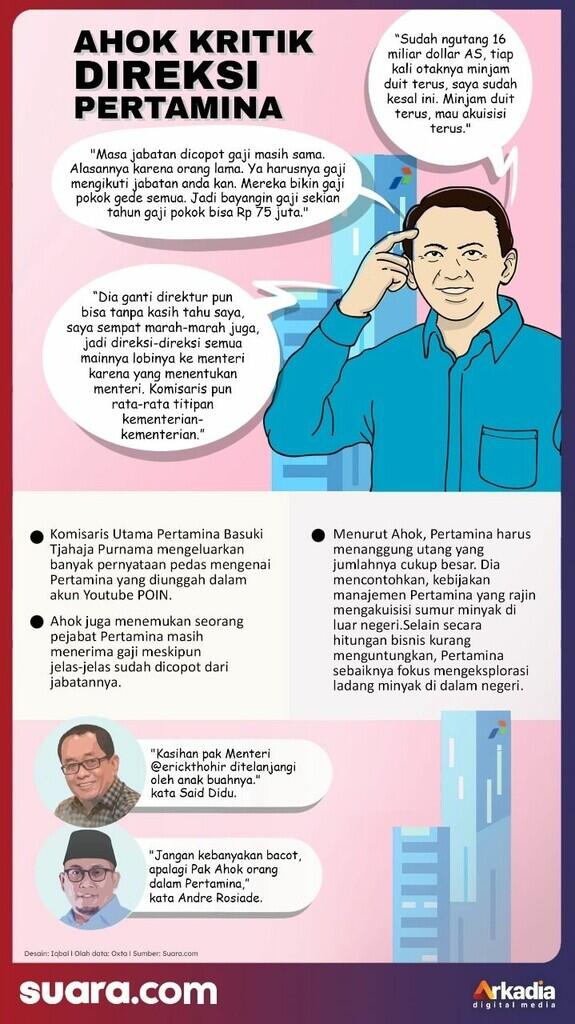Ahok VS Erick Thohir, Lawan yg Setimpal?