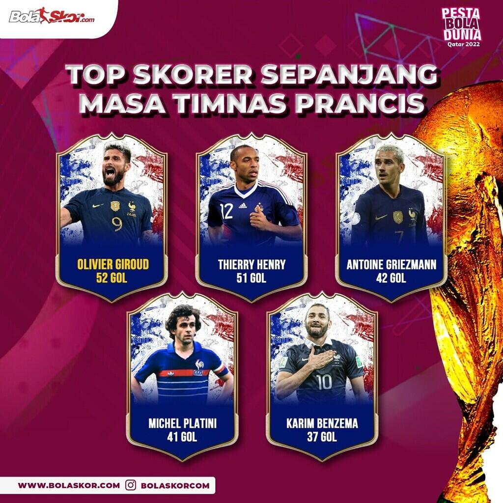Harry Kane, Banjir Rekor & Hujatan