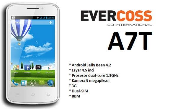 Melihat Lagi 10 Android Jadul yg Terlenal di Masanya, Android Pertama Agan?