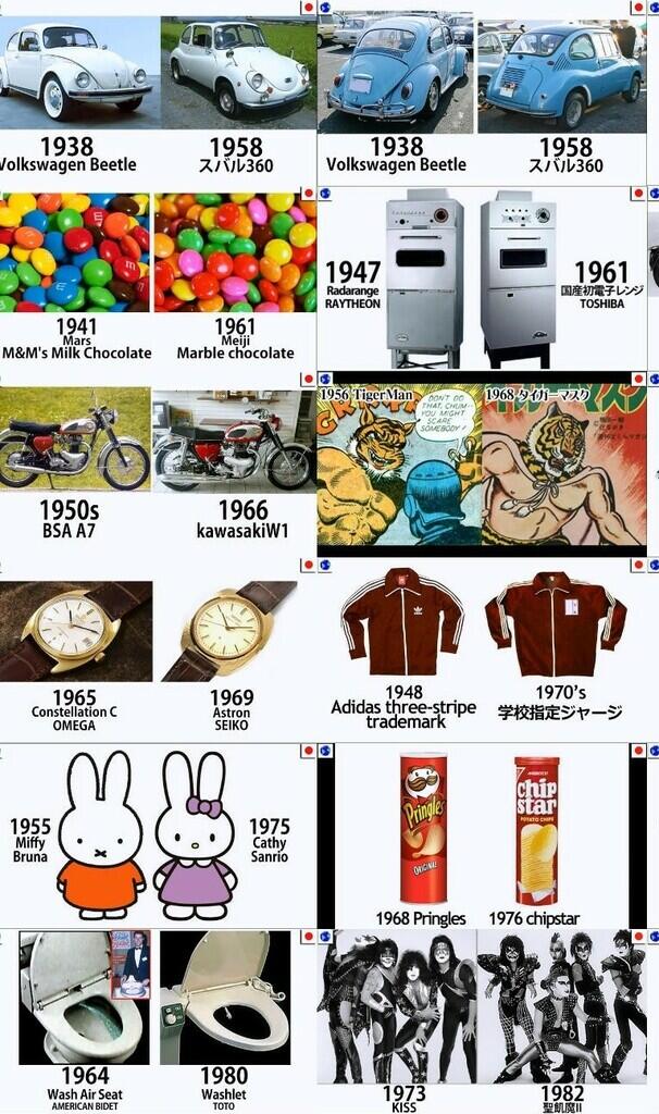 Negara Copy-Paste terbaik bukan Cina, tetapi Jepang? Gini gan ceritanya.