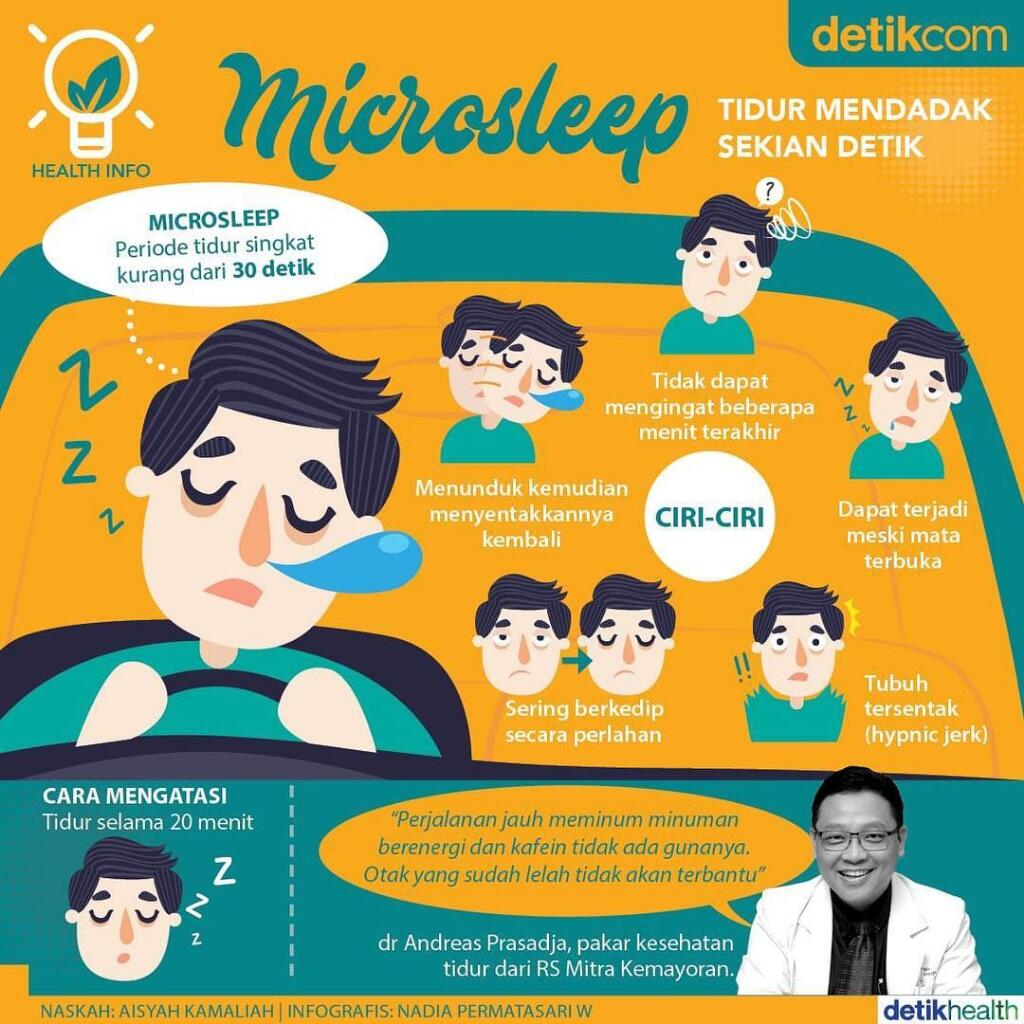 Waspada Microsleep, Cek Bahayanya Di Sini!