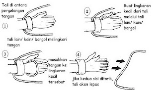 Simpul+tali.jpg