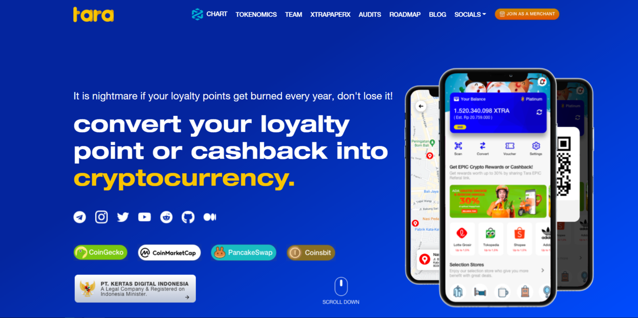 Proyek Crypto asal Indonesia yg Potensial Pt. 1