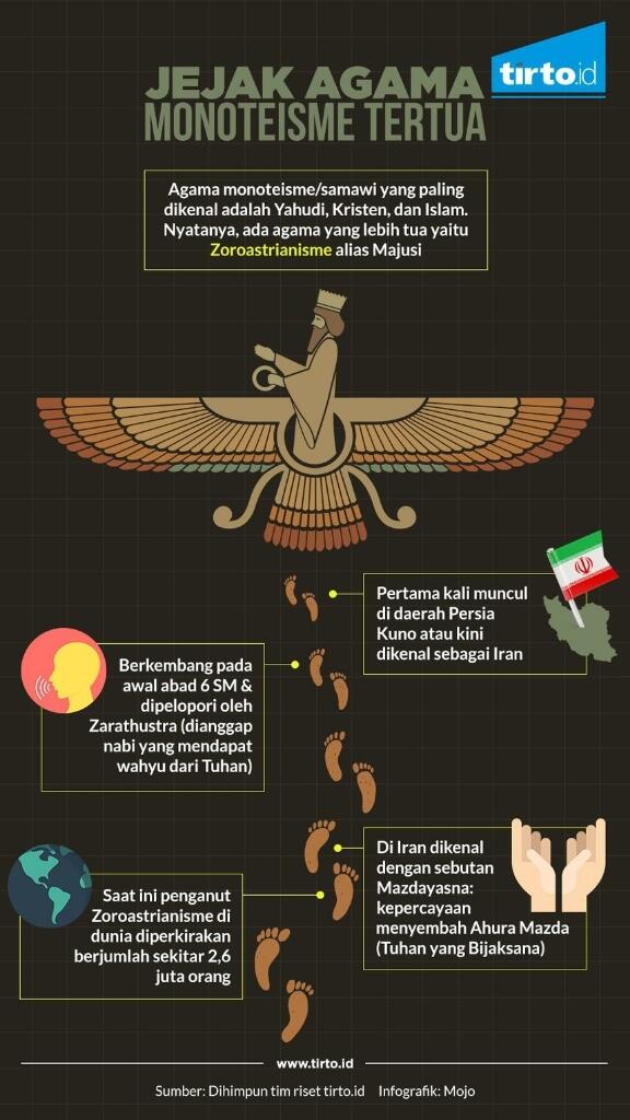 Wayang Itu Haram! Masa Sih?