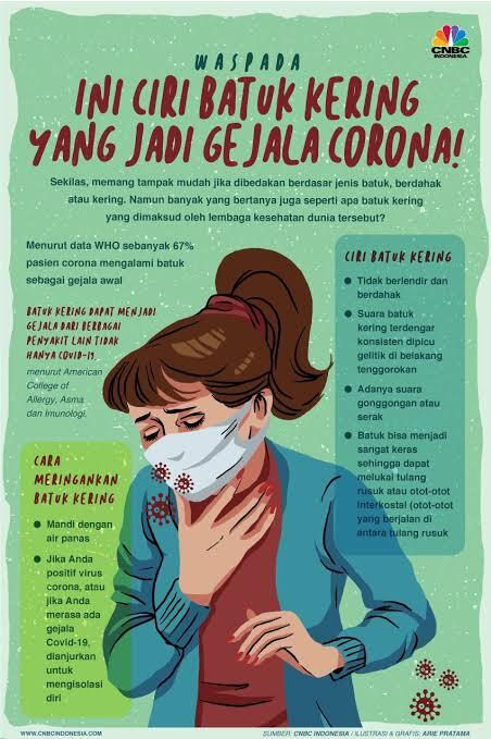 Ini Gejala Covid Variant Baru, Tetap Waspada Yuk
