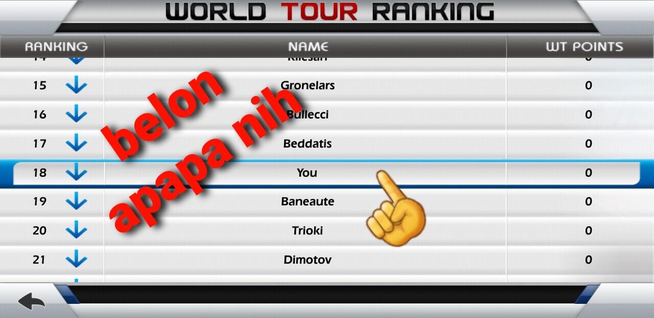 Bertanding Semua Turnamen di Game Tennis 3D