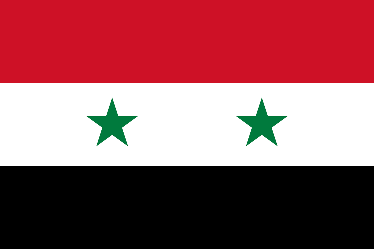 Penyebab Arab Spring & Implikasinya