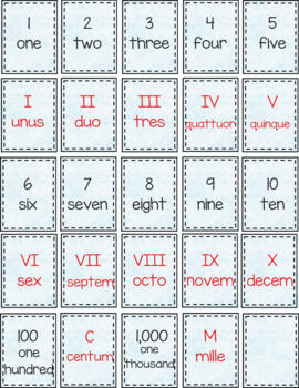 Hari-Hari yg Dihitung, 5 Fakta Tentang Kalender