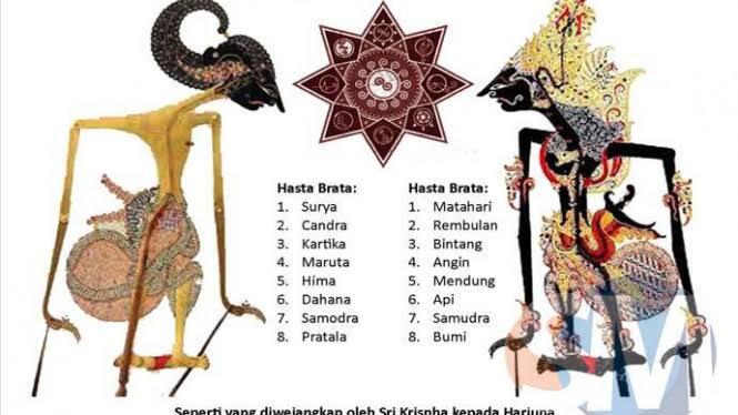 Hasta Brata Di Negara Basa-Basi
