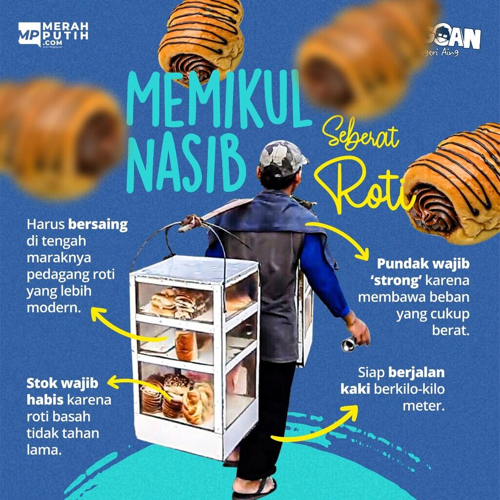 Ngopi Makin Nikmat Ditemani Roti Sobek