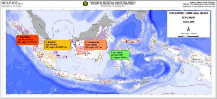 INDONESIA MENJADI PENENTU MASA DEPAN DUNIA!!