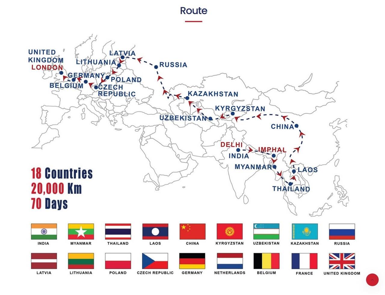 The Real Road Trip - 70 Hari untuk Selamanya