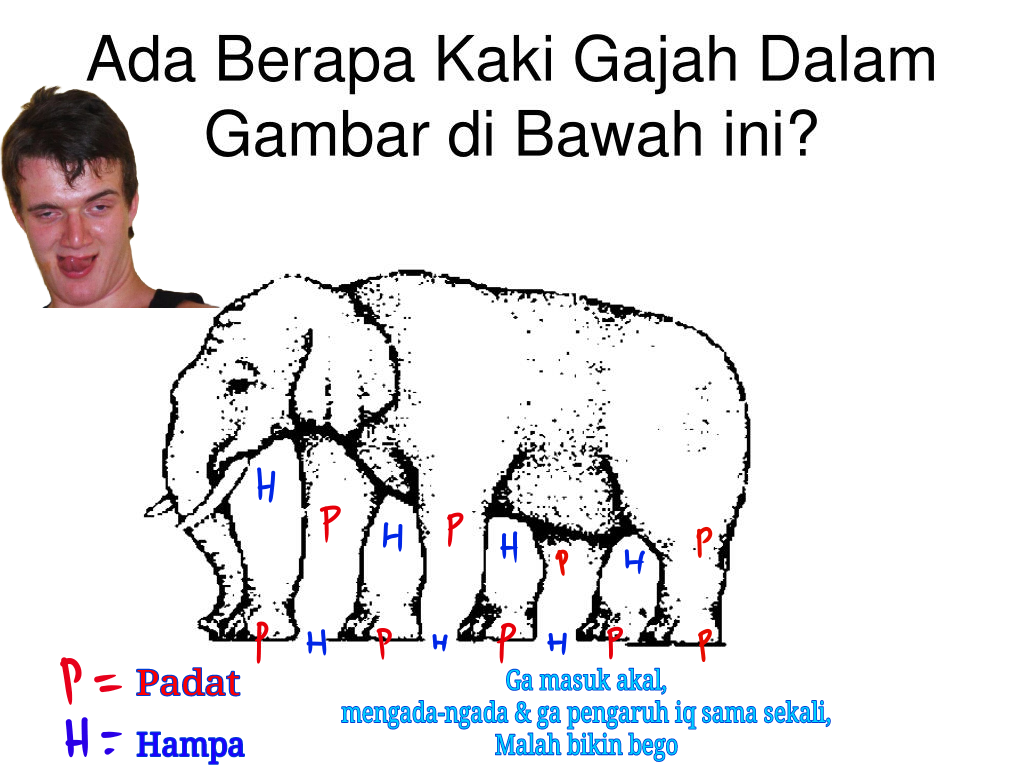 Gambar - Gambar Menyesatkan Yg Ada Di Internet