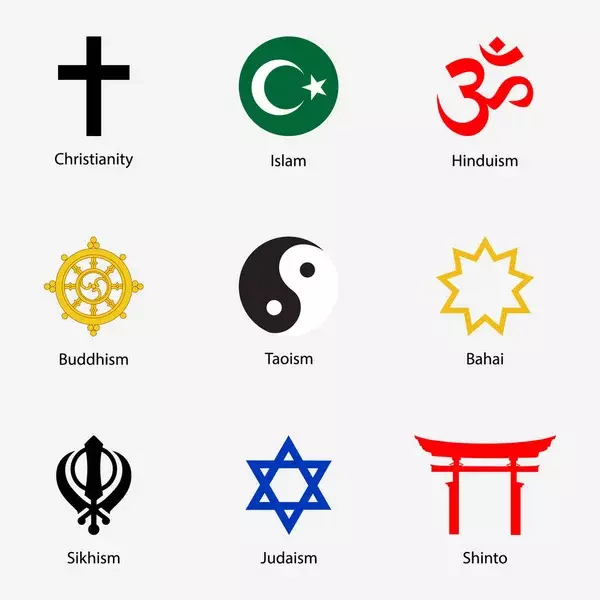 (Muhasabah 2.0) Modern Beliefs Common Aspects 