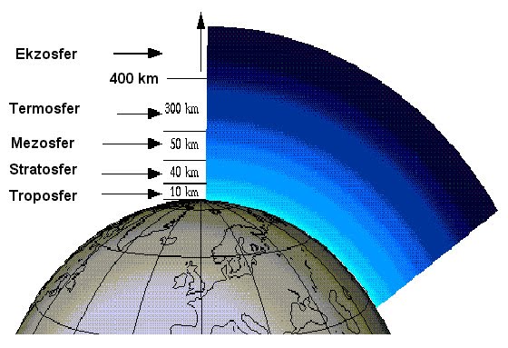 atmosfer.jpg