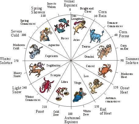 Lf19R.gif