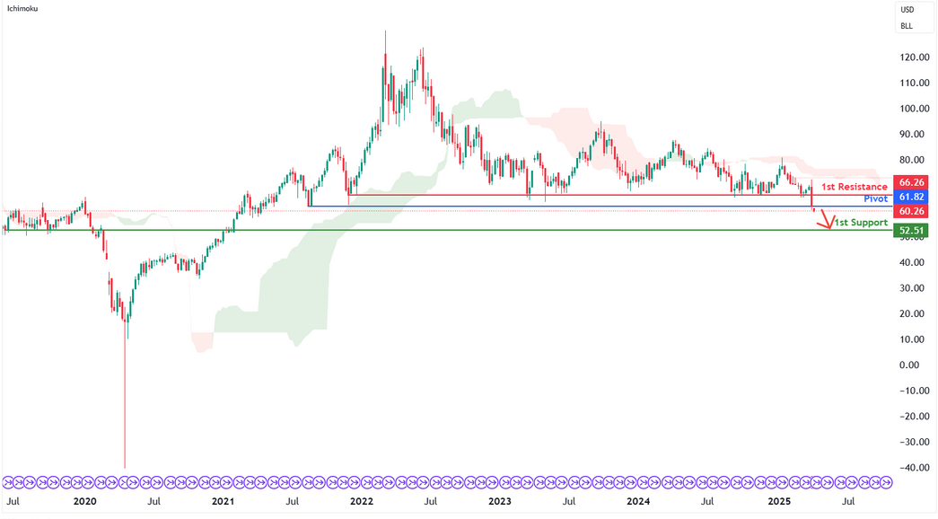 crudeoil-1744000776.png