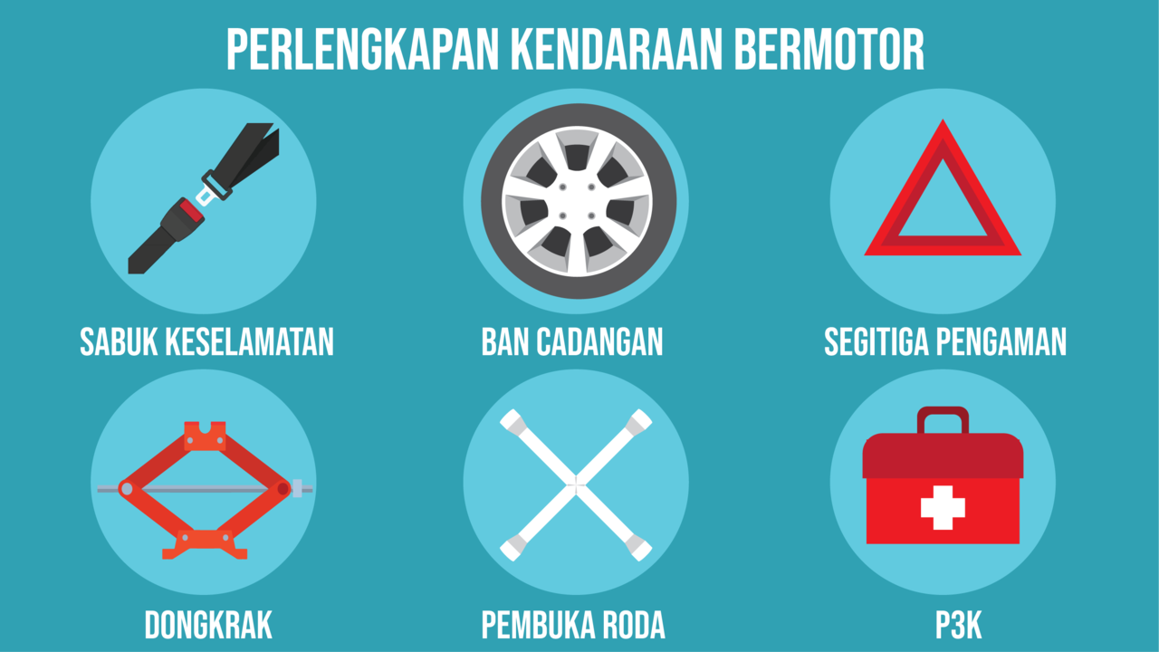 Tips Mudik Aman dengan Mobil Pribadi