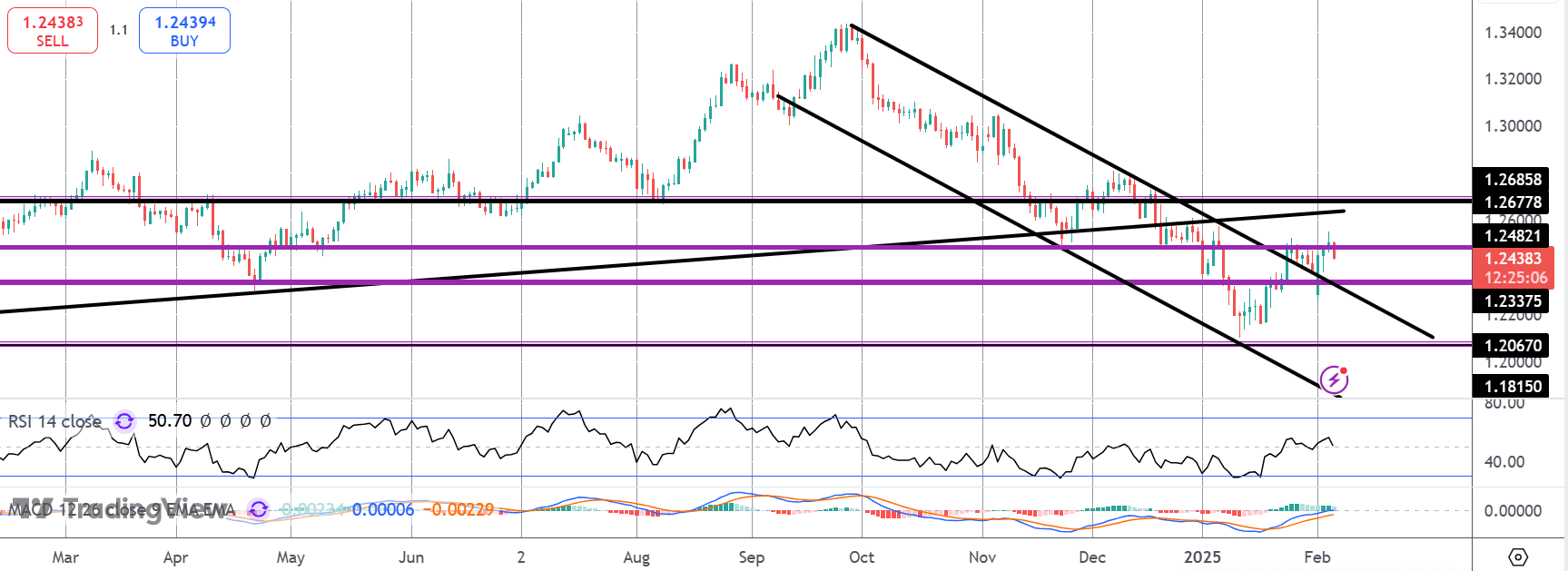 gbpusd1-(2).png