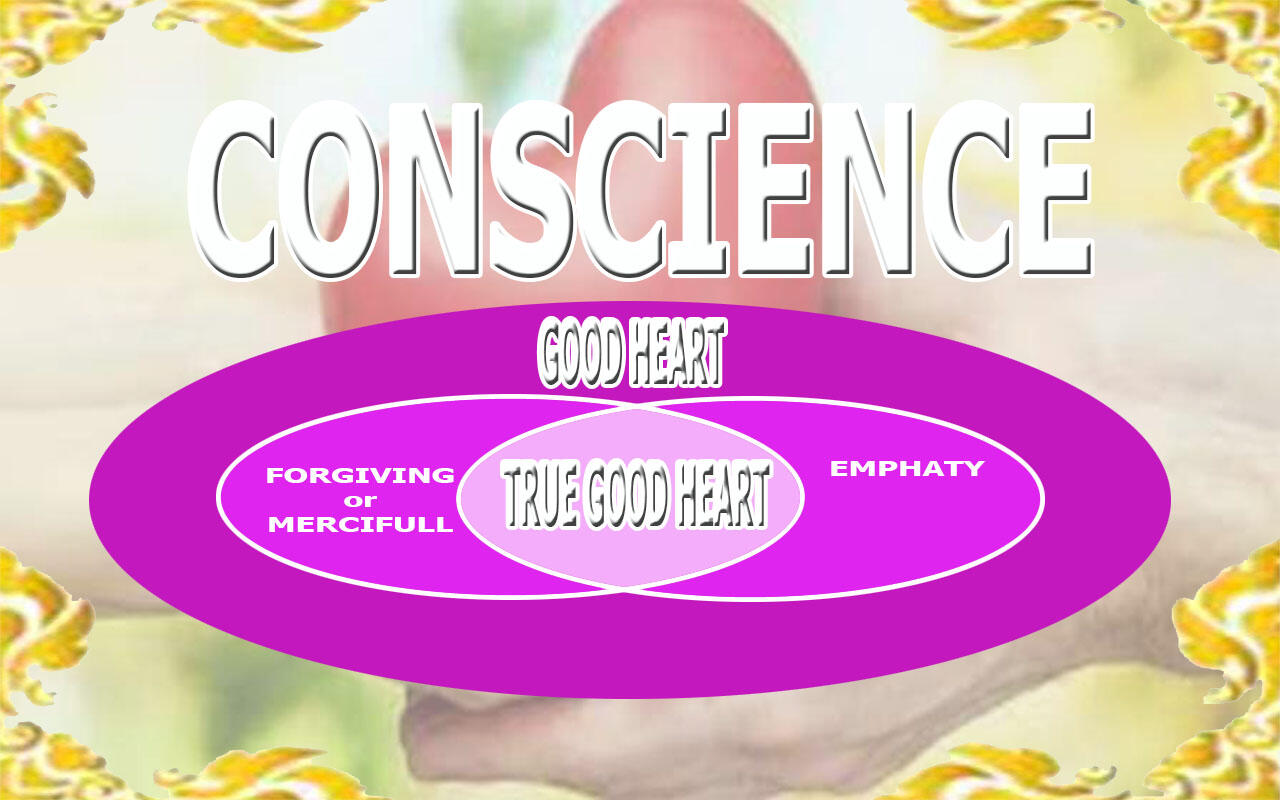(Muhasabah 2.0) CONSCIENCE : Definition, Para Wali Allah Sayings and The Chart 
