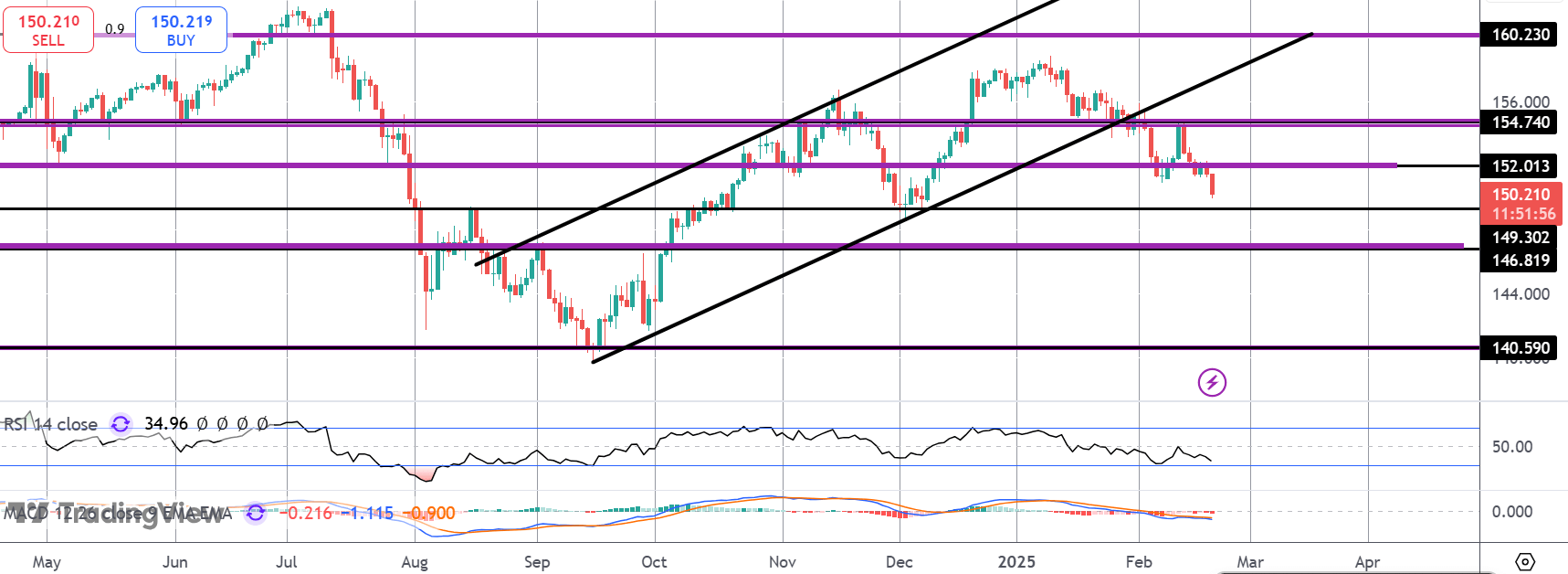 usdjpy11.png