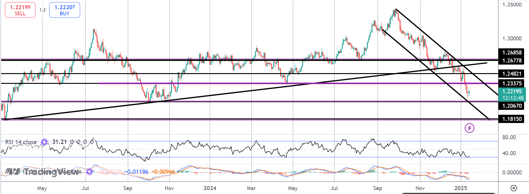 gbpusd-(81).png