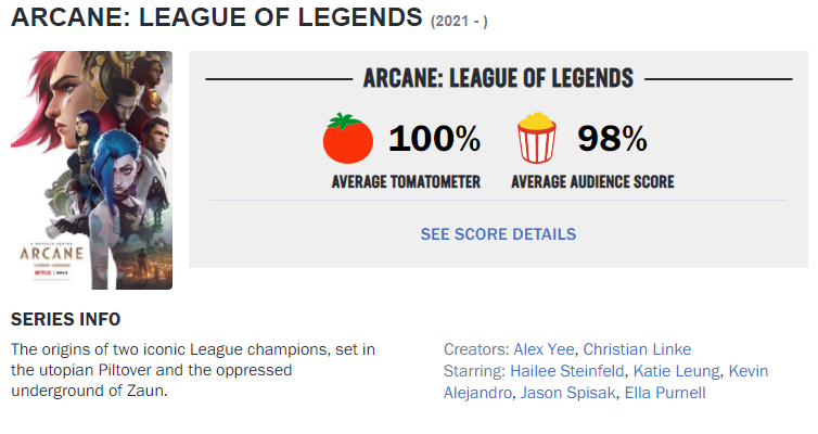 Aku baru nonton 6 episode [NETFLIX] ARCANE dan....