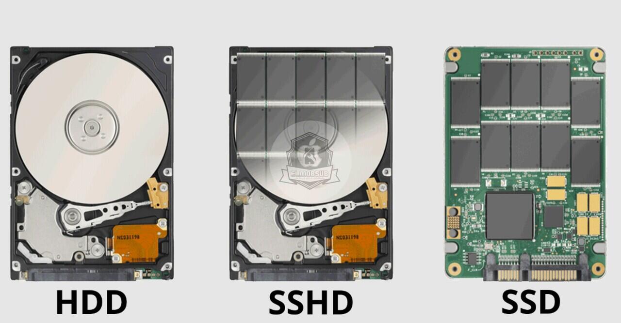 Penggunaan HDD, SSD, & SSHD pada iMac