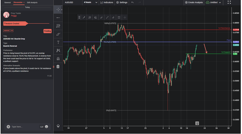 audusd-1724041755.png