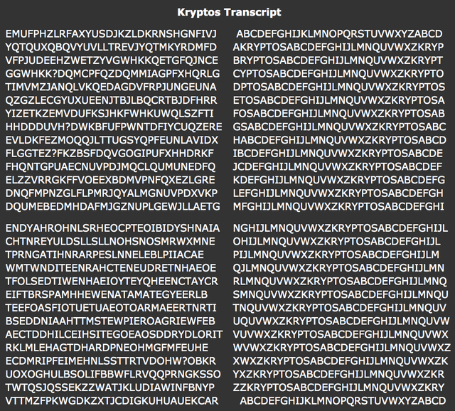 Kryptos, Monumen Dengan Pesan Misterius di Markas CIA
