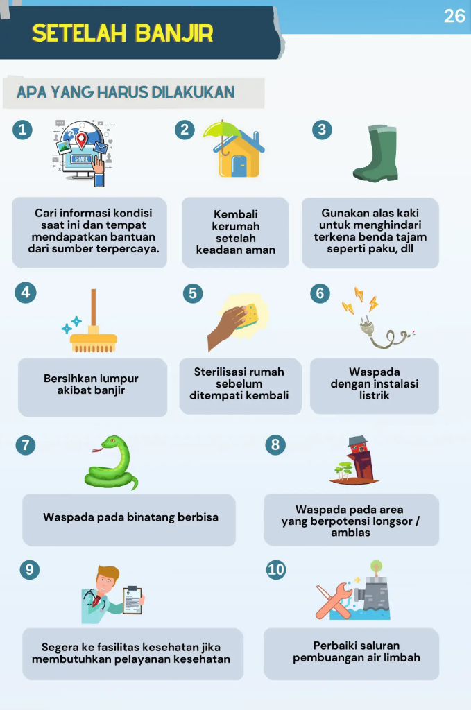 Seberapa Efektif Buku Panduan Menghadapi Banjir?