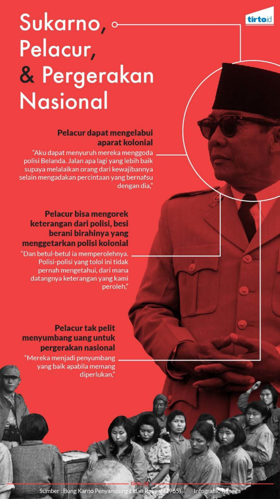 Kejam, Pelacur Juga Jadi Pahlawan!