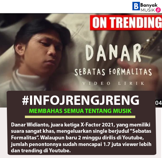 Sebatas Formalitas, Sebuah Pembuktian Dari Danar Widianto