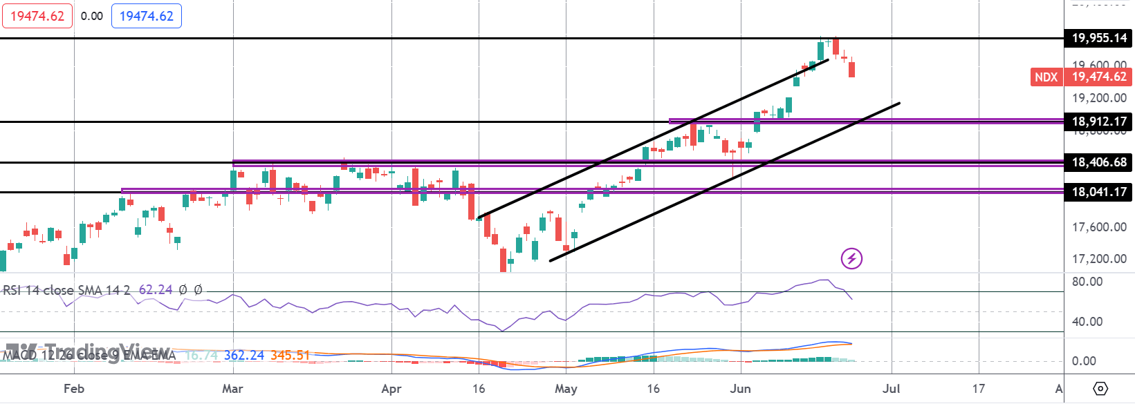 nasdaq1-(2).png