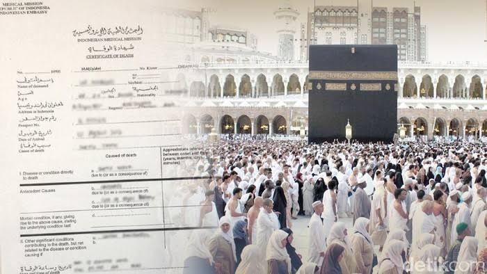 Tidak Bisa Haji, Apakah Itu Tanda Kiamat? 