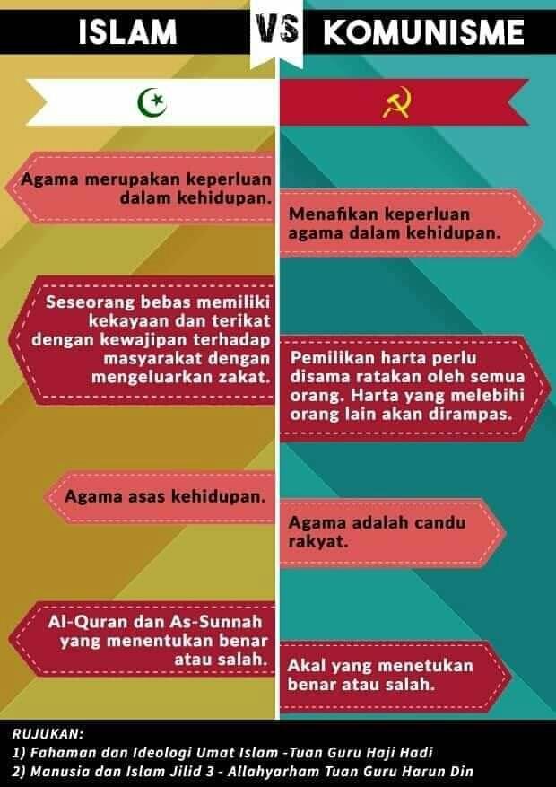 HAI ANAK BANGSA,SIAPA MUSUH TERBESARMU?