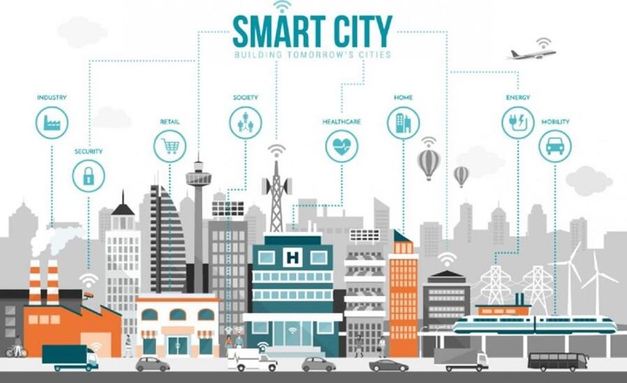 Smart City: Konsep, Implementasi, & Manfaat Bagi Masyarakat