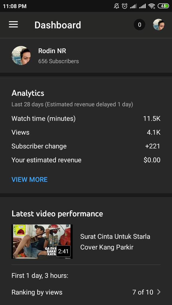 Giveaway Rp. 250.000,- Siapa Aja Boleh Ikut