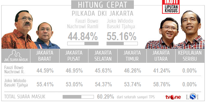 NTIWZ.png